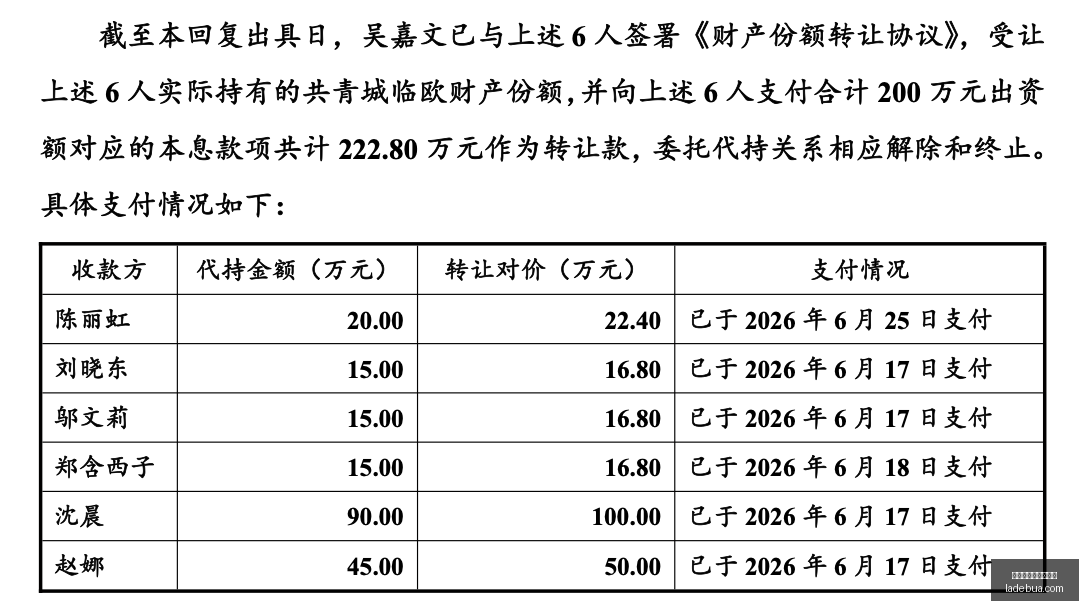 电竞战队崛,品牌赞助助,力再升级,买球大小球,大小球预测,进球数分析,体育投注方法